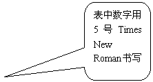 Բ�Ǿ��α�ע: ����������5��Times New Roman��д