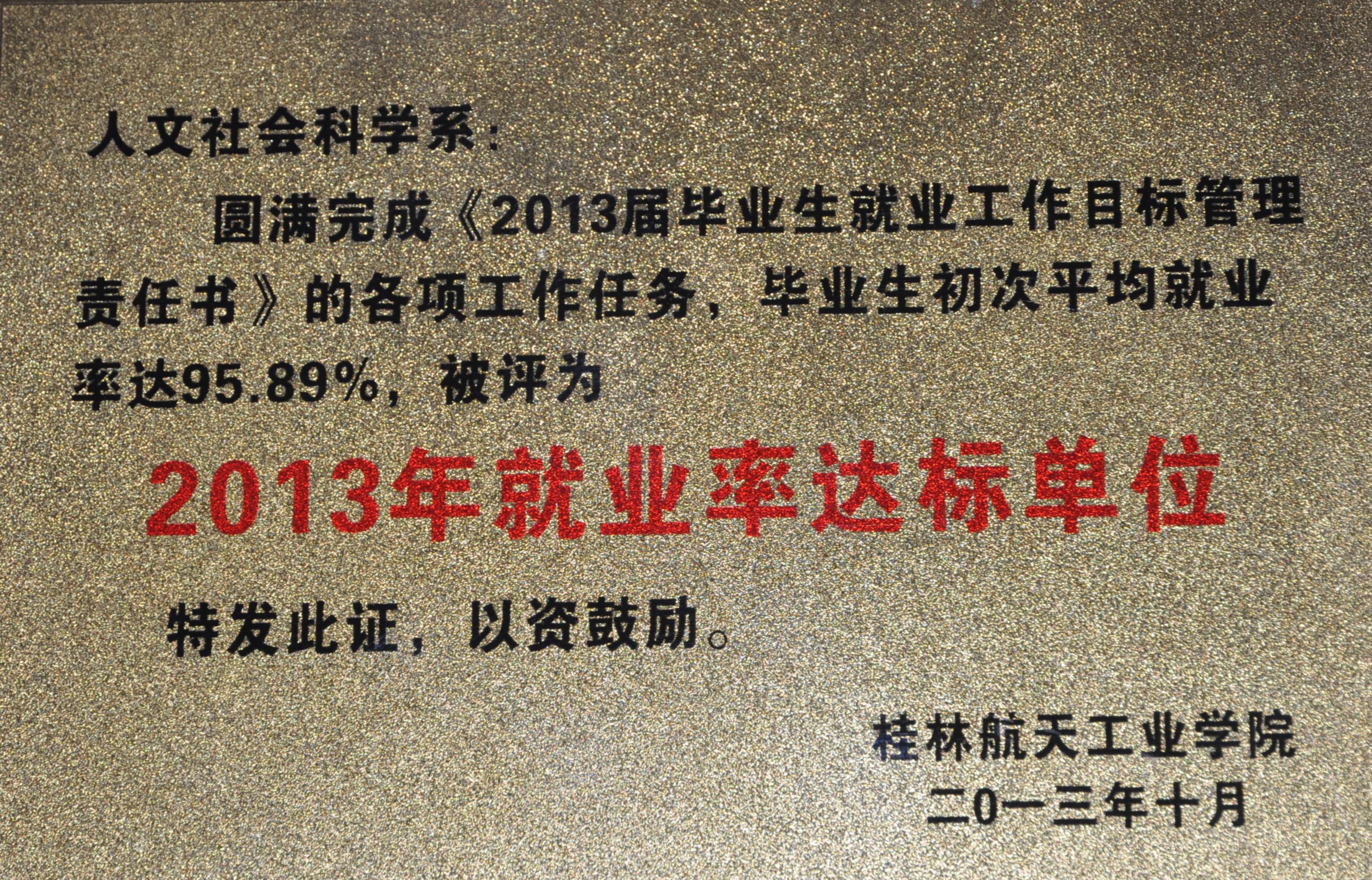 2012-2013�����ϵ�ɹ�����չʾ