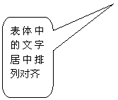 Բ�Ǿ��α�ע: �����е����־������ж���